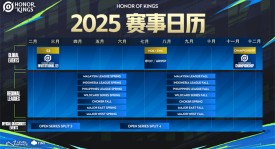 DYG战队中单缺席，RNGM战队3-1逆袭DYG，锁定胜局