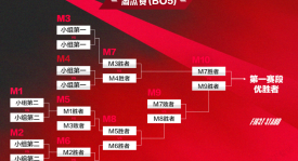 电竞圈观察：从英雄联盟到Dota，职业选手的困境与MOBA游戏的多元魅力