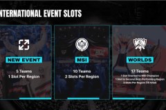 【健身狂人】Oner晒健身房照片，肌肉线条引粉丝热议